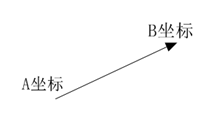 Qt Quick QML-500行代码实现合成大西瓜游戏