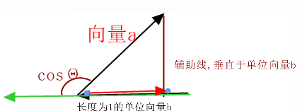 Qt Quick QML-500行代码实现合成大西瓜游戏