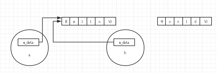 详解c++良好的编程习惯与编程要点