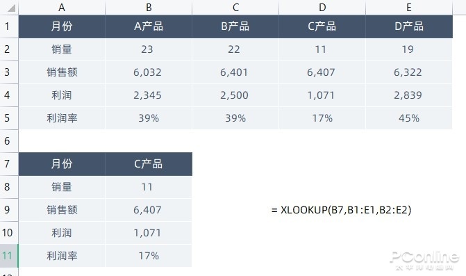 WPS新增支持重磅功能！告诉你XLOOKUP有多强