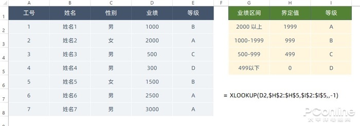 WPS新增支持重磅功能！告诉你XLOOKUP有多强