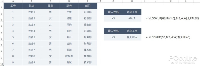 WPS新增支持重磅功能！告诉你XLOOKUP有多强