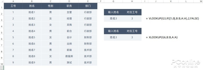 WPS新增支持重磅功能！告诉你XLOOKUP有多强