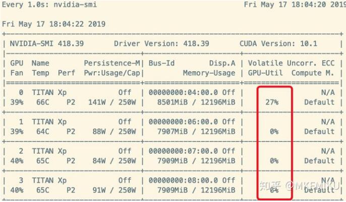 Pytorch 如何加速Dataloader提升数据读取速度