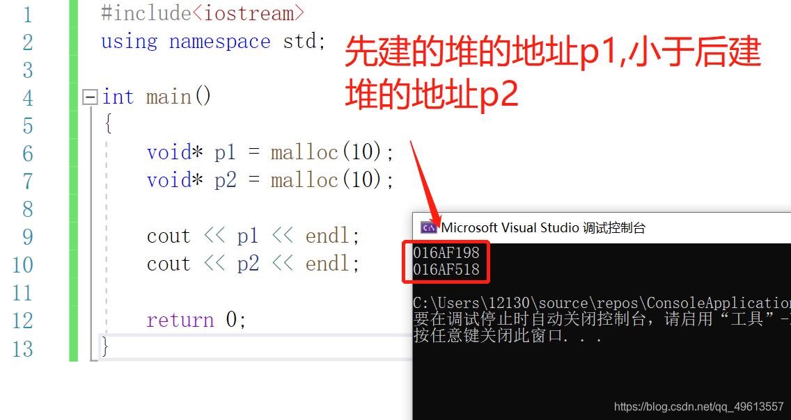 详解C/C++内存区域划分(简而易懂)