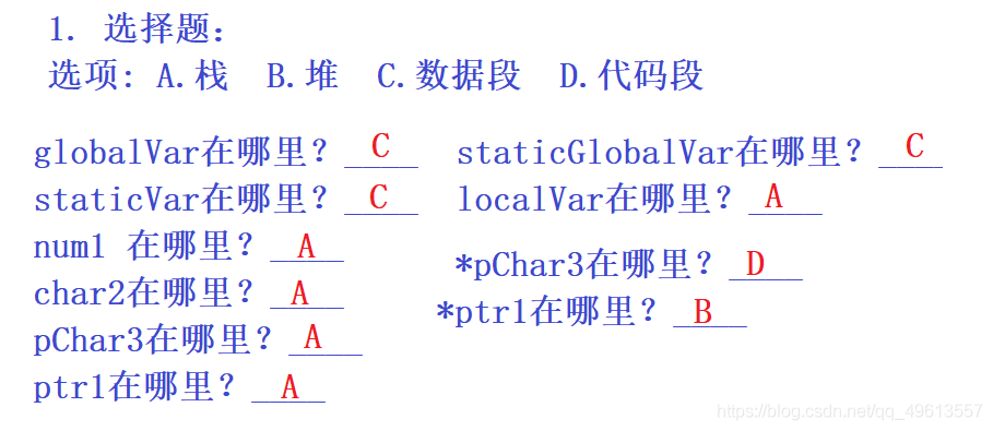 详解C/C++内存区域划分(简而易懂)