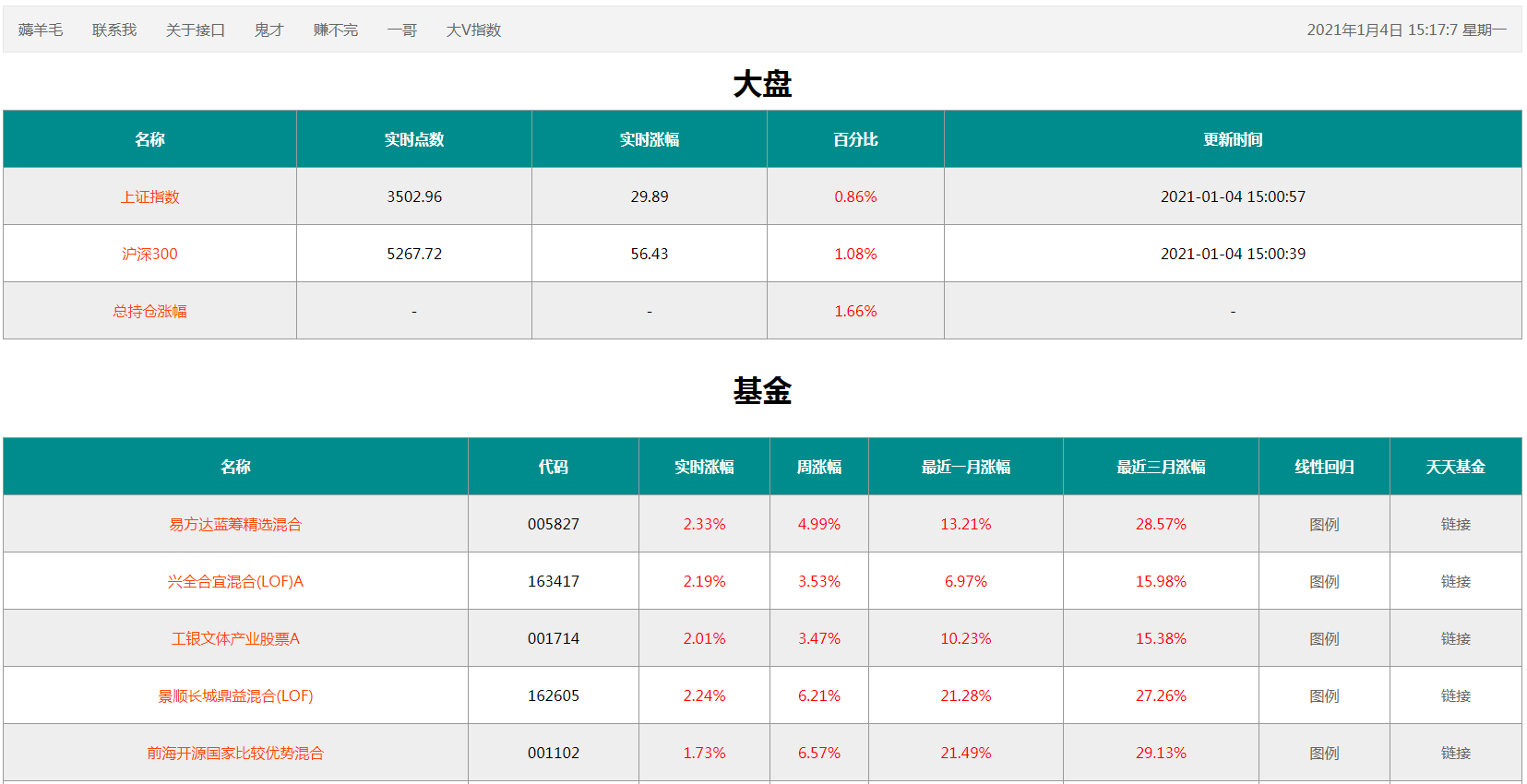 python flask开发的简单基金查询工具