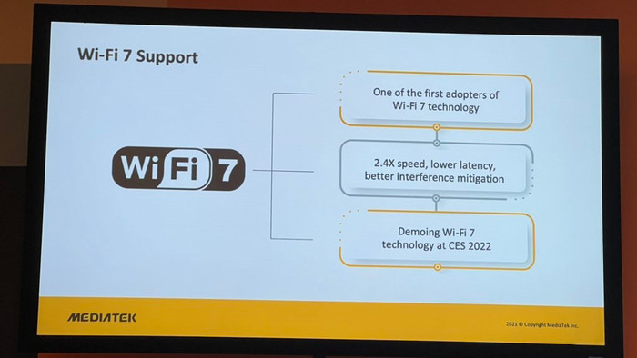 Wi-Fi 4/5/6/7都代表什么?一文读懂Wi-Fi进化史