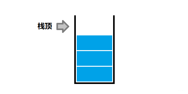 九个动画组图轮播总结全栈数据结构数组链表