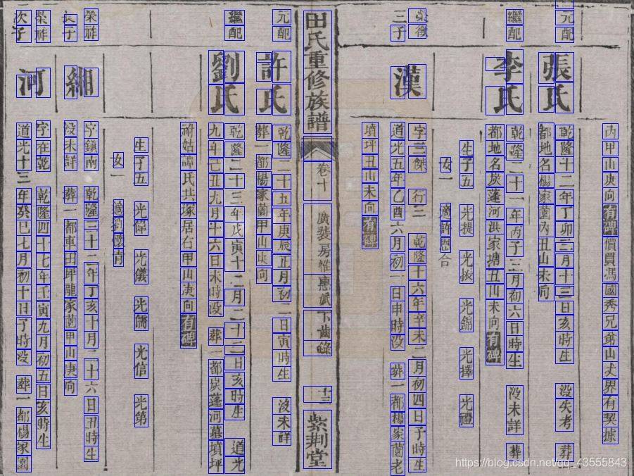 python中opencv实现文字分割的实践