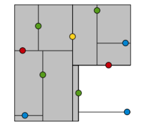 C++实现KDTree 附完整代码