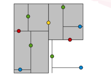 C++实现KDTree 附完整代码