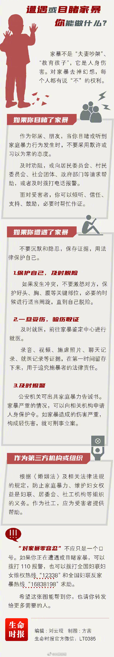 家暴倾向的人都有哪些潜在特征？如何识别身边潜在家暴者