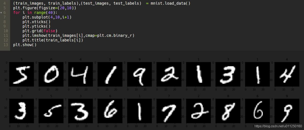 python数据可视化plt库实例详解