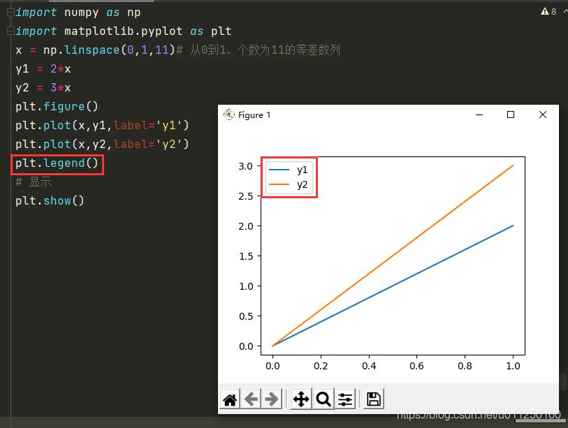 python数据可视化plt库实例详解