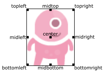 python使用pgzero进行游戏开发