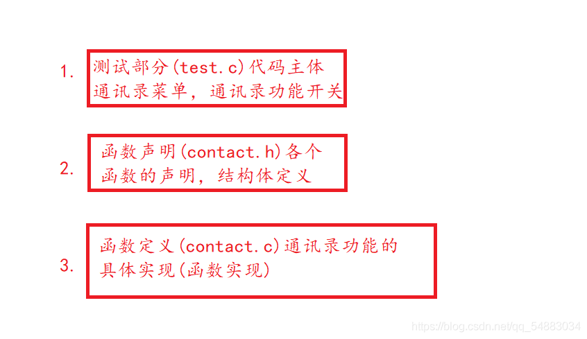 C语言模拟实现动态通讯录