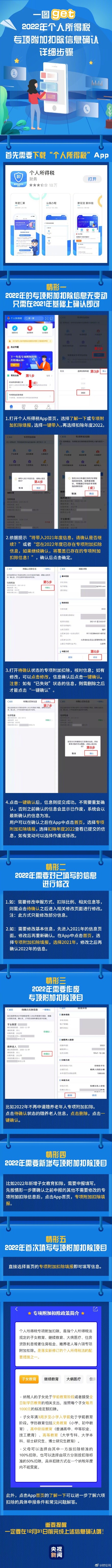 一张图教你用个税APP！2022年个税专项附加扣除开始确认