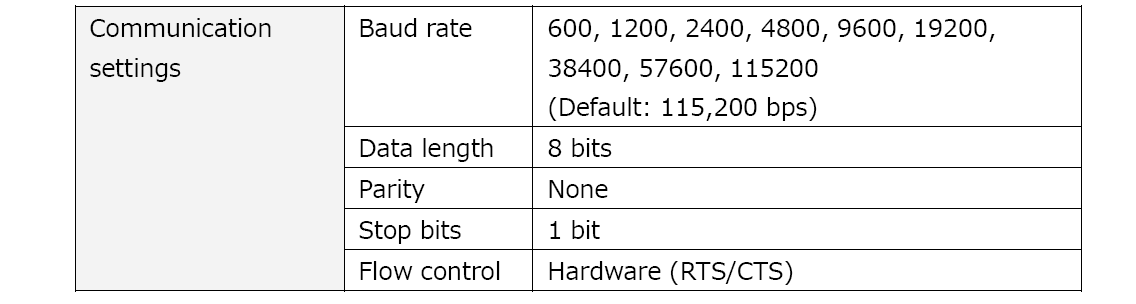 总结Python连接CS2000的详细步骤