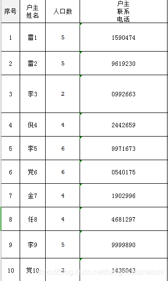 Python使用openpyxl批量处理数据