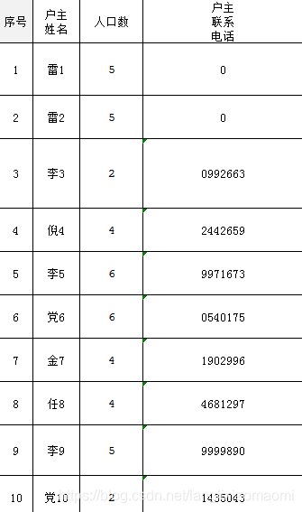 Python使用openpyxl批量处理数据