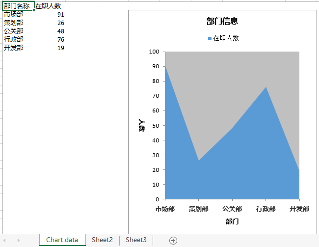 C#组件系列 你值得拥有的一款Excel处理神器Spire.XLS