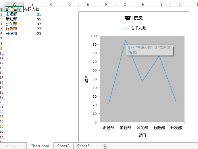 C#组件系列 你值得拥有的一款Excel处理神器Spire.XLS