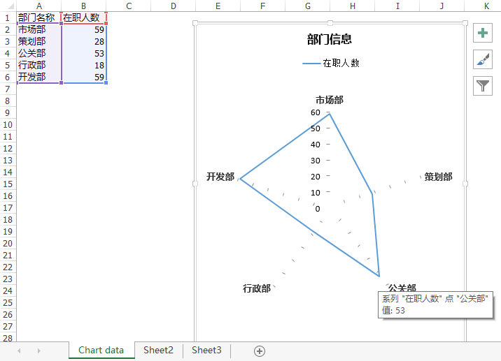 C#组件系列 你值得拥有的一款Excel处理神器Spire.XLS