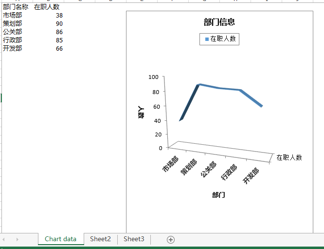 C#组件系列 你值得拥有的一款Excel处理神器Spire.XLS