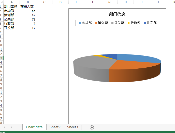 C#组件系列 你值得拥有的一款Excel处理神器Spire.XLS