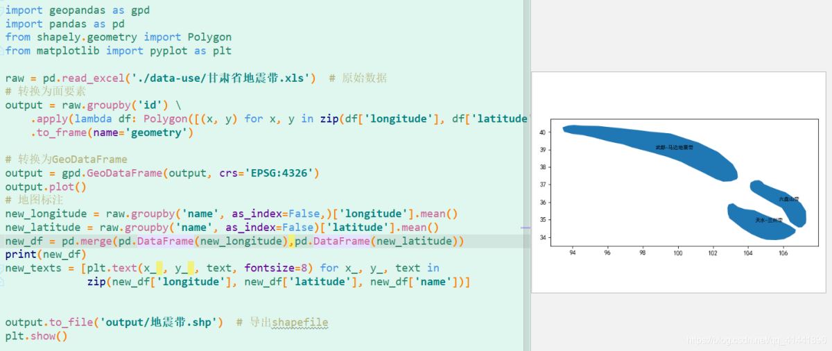 python geopandas读取、创建shapefile文件的方法