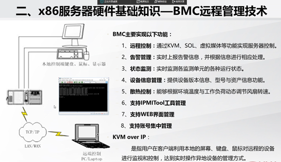 初步了解服务器硬件知识