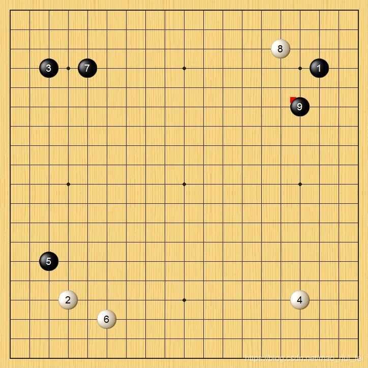 python识别围棋定位棋盘位置