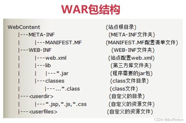 Java代码审计的一些基础知识你知道吗