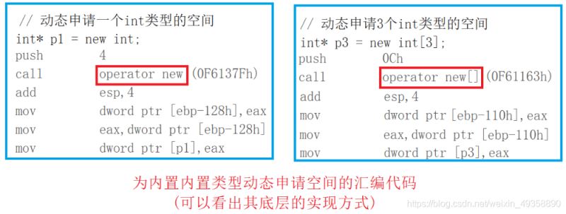 C++动态内存管理详解