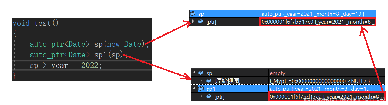 C++11 智能指针的具体使用