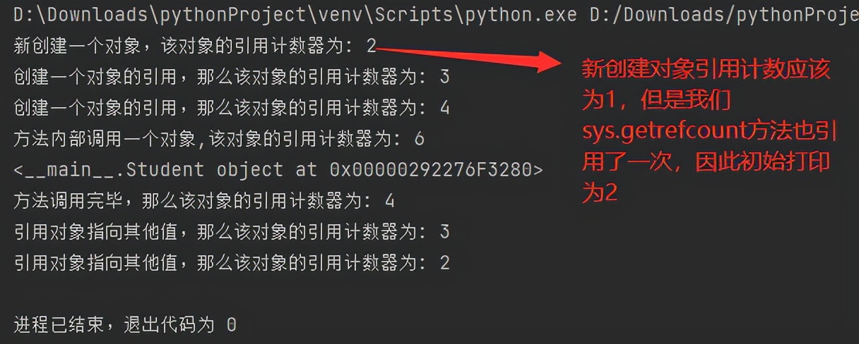 Python面向对象里常见的内置成员介绍