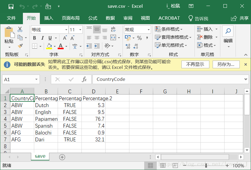 R语言文本文件读写(txt/csv/xlsx)