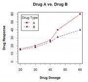 聊聊R语言中Legend 函数的参数用法