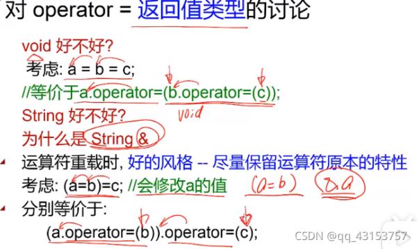 C++运算符重载图文详解