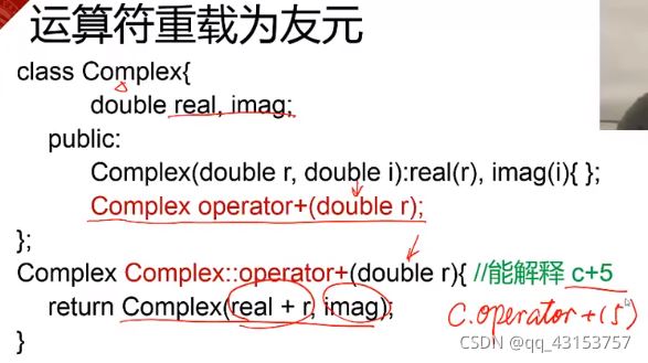 C++运算符重载图文详解