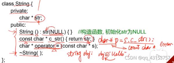 C++运算符重载图文详解