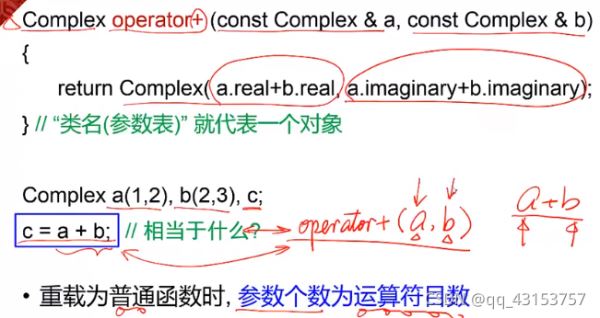 C++运算符重载图文详解