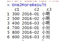 R语言 实现将1对多数据与1对1数据互换