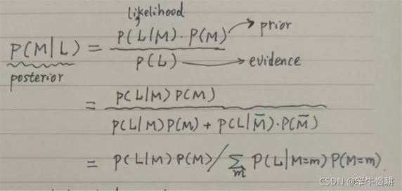 python实现贝叶斯推断的例子