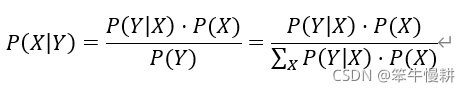 python实现贝叶斯推断的例子