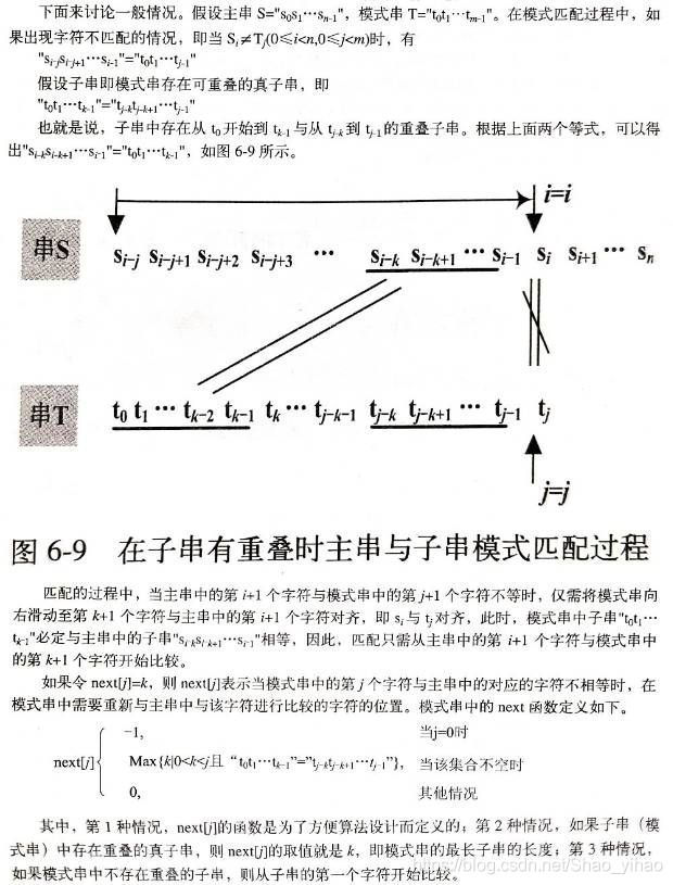 C语言字符串的模式匹配之BF与KMP