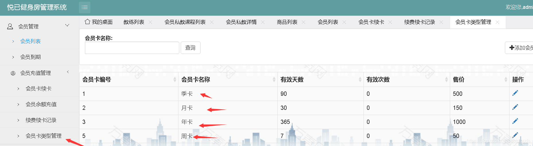 Java实战项目 健身管理系统