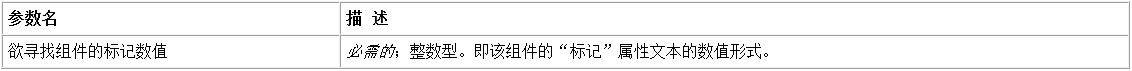 易语言取标记组件方法的使用讲解