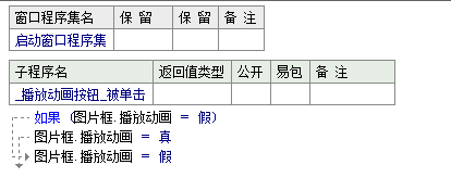 易语言设置在图片框中播放GIF动画的方法